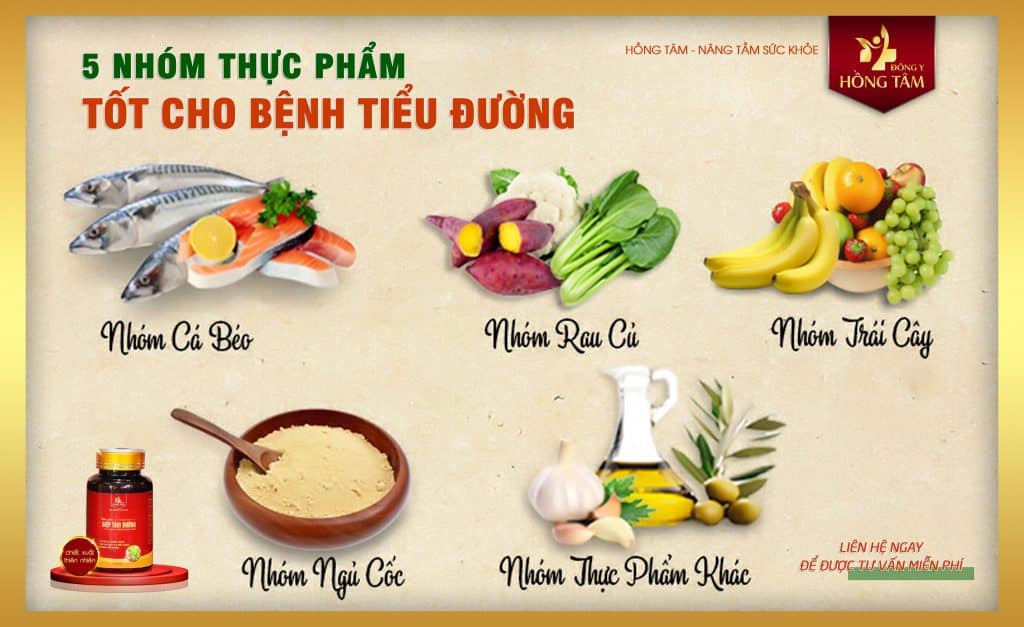 Viên uống Diệp Tâm Đường Chính hãng - 8938529135144