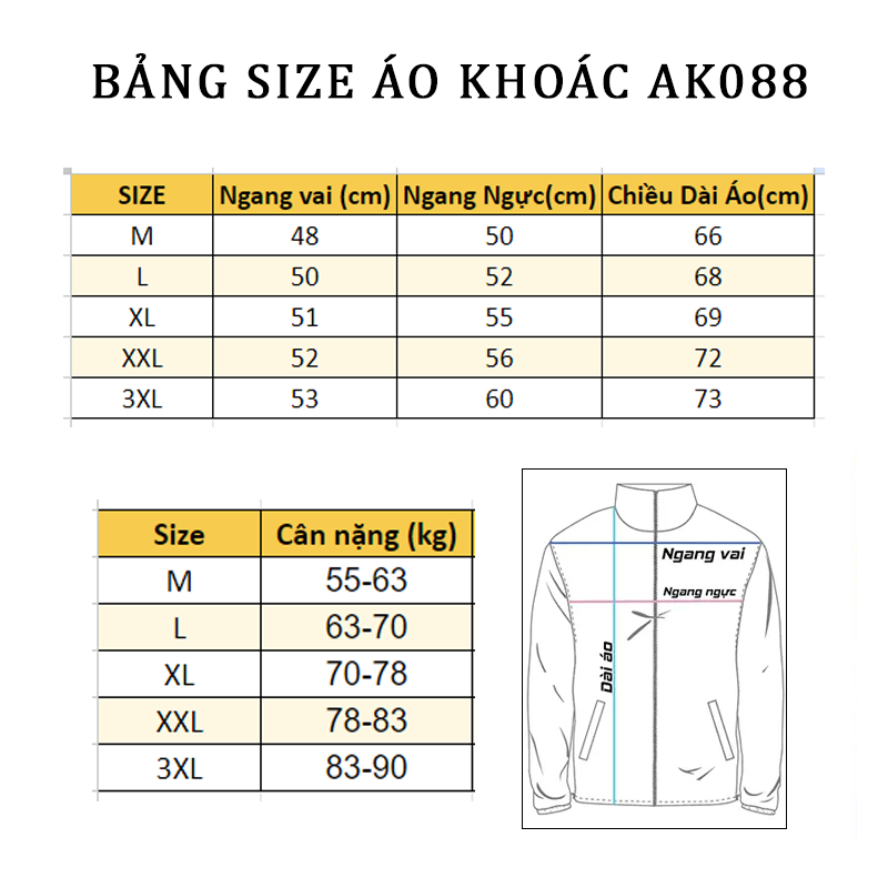 23981_ak088_20240420031511-2.png Áo Khoác Nam Rurumen Chất Dù 2 Lớp Có Nón Phối Logo Bên Tay (Có size 3x) - AK088