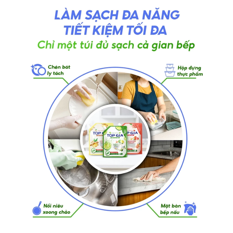 26880_8_20251015115630-1.png Combo 2 Túi Nước Rửa Chén Top Gia Dung Tích 2L/Túi - NRC01