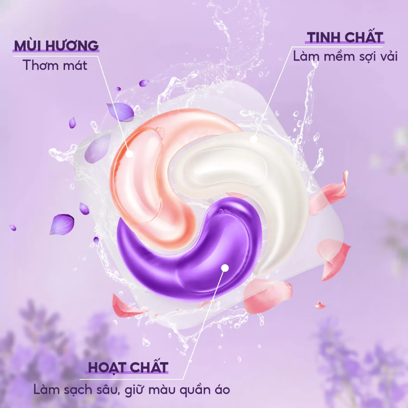 26886_10_20251015162727-1.png Viên Giặt Top Gia Hương Lavender - Hộp 40 Viên Giặt Quần Áo - VGQA01