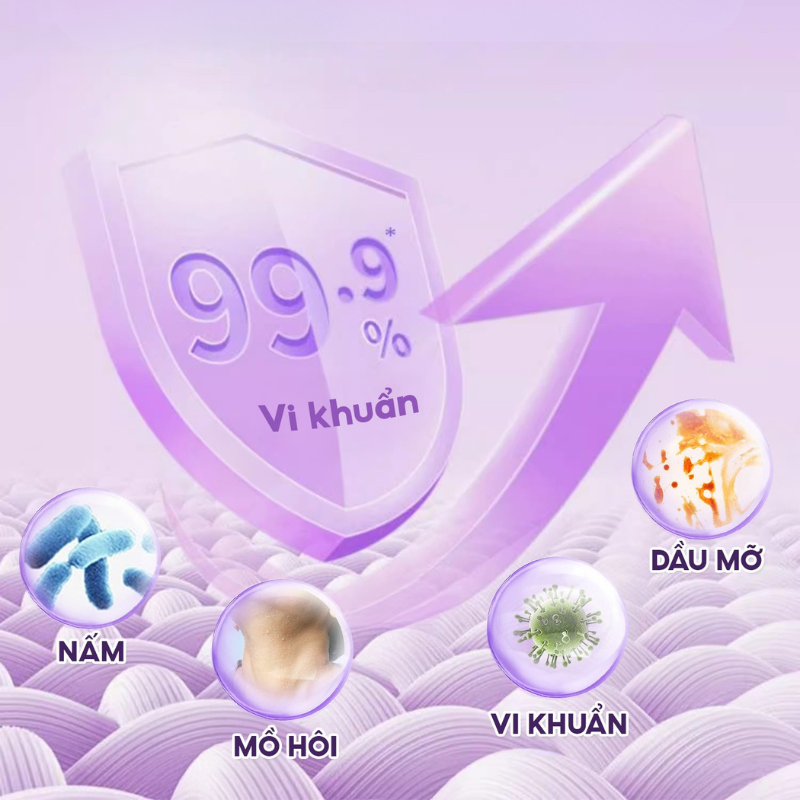 26886_9_20251015162726-1.png Viên Giặt Top Gia Hương Lavender - Hộp 40 Viên Giặt Quần Áo - VGQA01