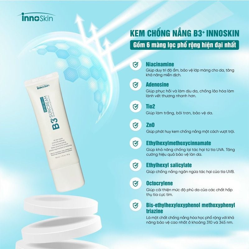 Kem chống nắng B3 + Innoskin có xứng đáng là Kem chống nắng hot nhất 2023