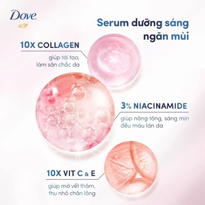 Lăn Khử Mùi Dưỡng Trắng Dove 3% Niacinamide + 10x Collagen Chai Màu Tím 45ml