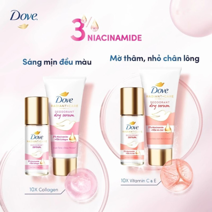 Serum Dưỡng Sáng Ngăn Mùi Cao Cấp Dove Dành Cho Nữ Với 3% Niacinamide Và 10x Collagen Giúp Da Sáng Mịn Đều Màu 40ml