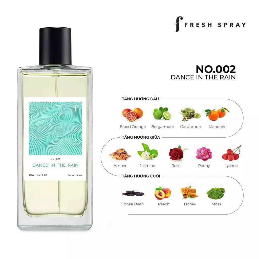 F Fresh Spray nước hoa phi giới tính đầu tiên tại Việt Nam đột phá với công nghệ mới tích hợp với hạt lưu hương trên quần áo